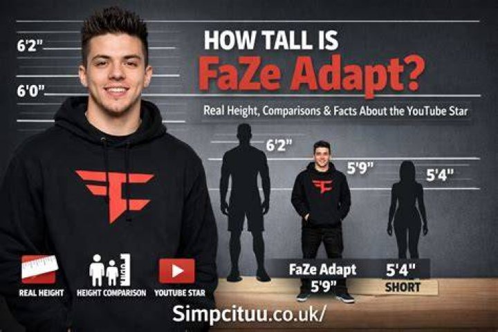 How tall is FaZe FaZe